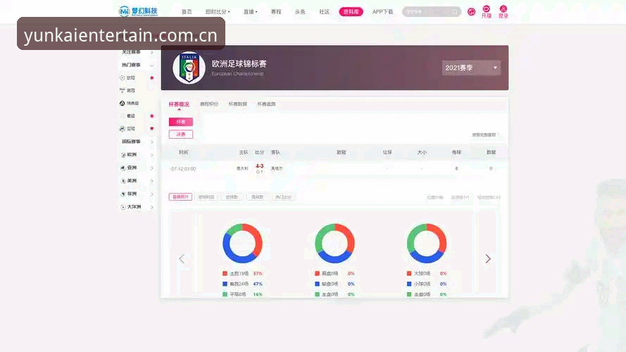 云开体育平台赛事数据使用技巧完整指南：中国团队如何把信息差变成决策优势