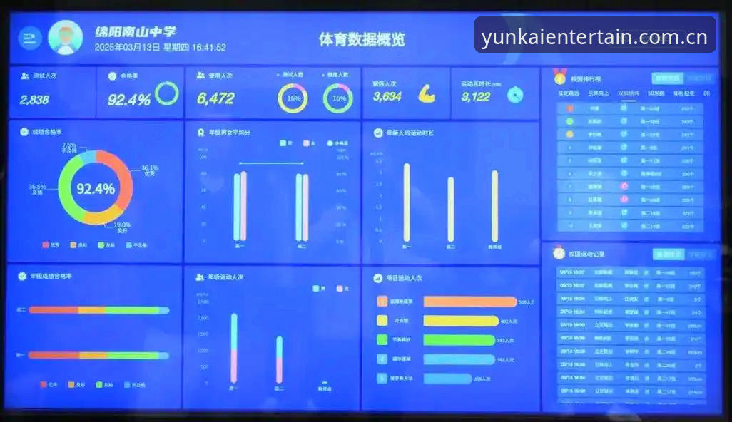 云开体育平台赛事数据全面评测：中国团队坚守的原则到底好在哪？